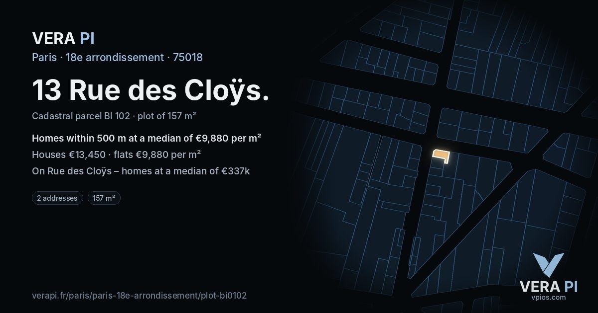 13 Rue des Cloÿs, 18e arrondissement at night – the plot lit, the parcels around coloured by the prices near them
