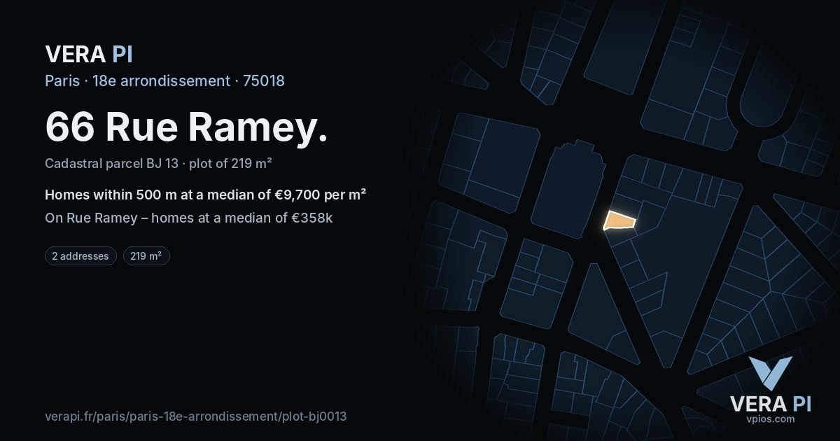 66 Rue Ramey, 18e arrondissement at night – the plot lit, the parcels around coloured by the prices near them