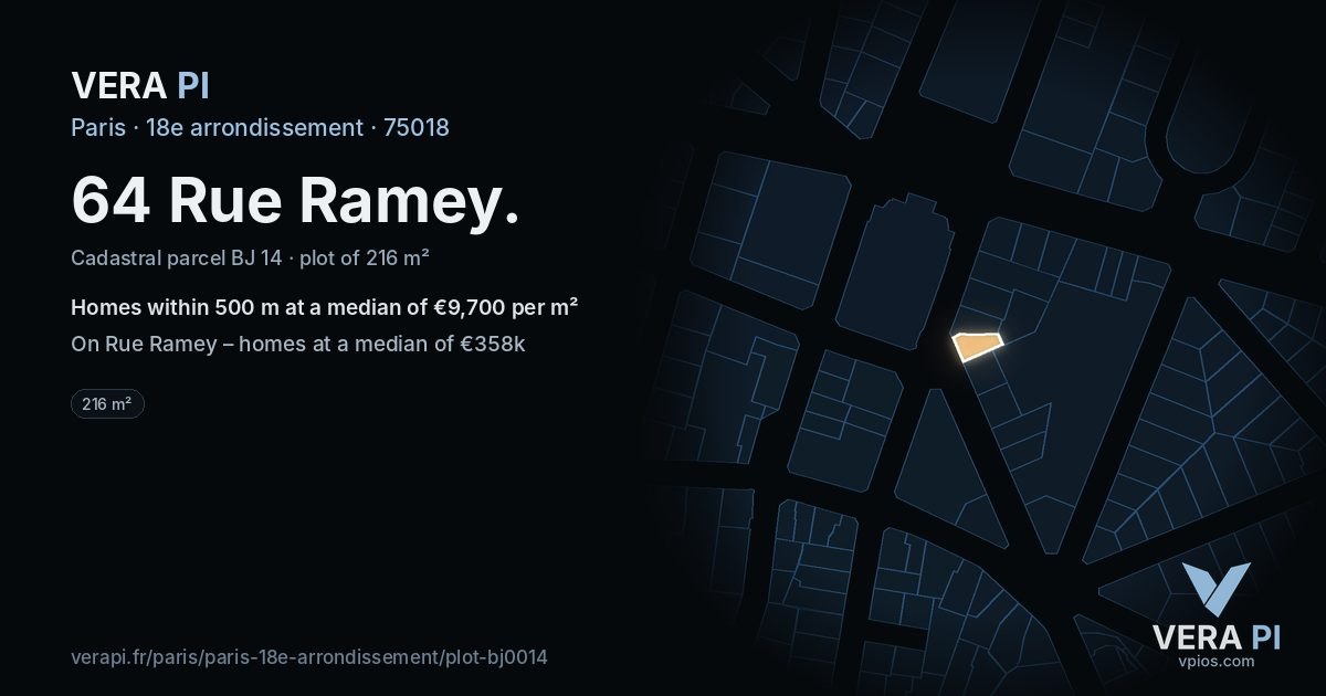 64 Rue Ramey, 18e arrondissement at night – the plot lit, the parcels around coloured by the prices near them