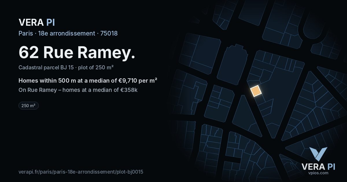 62 Rue Ramey, 18e arrondissement at night – the plot lit, the parcels around coloured by the prices near them