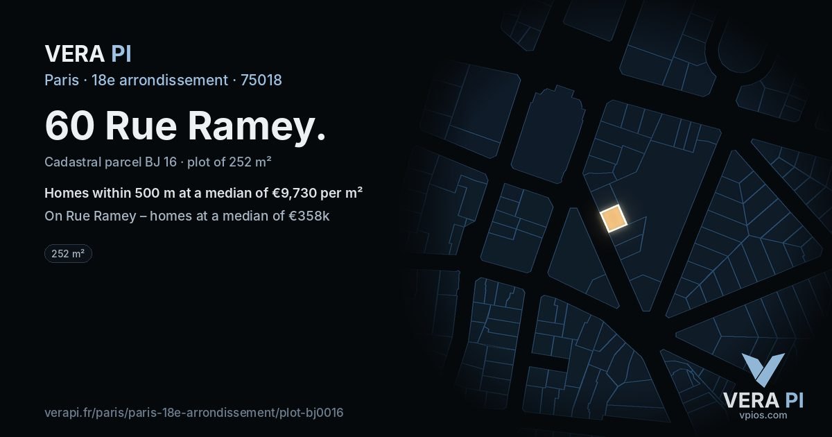 60 Rue Ramey, 18e arrondissement at night – the plot lit, the parcels around coloured by the prices near them