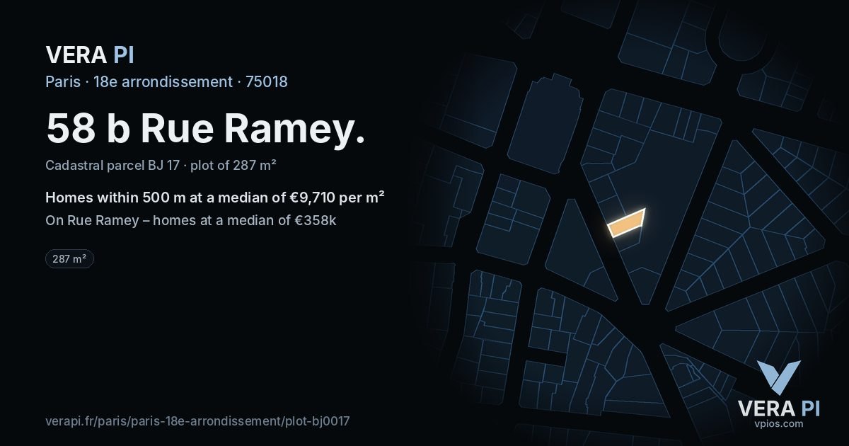 58 b Rue Ramey, 18e arrondissement at night – the plot lit, the parcels around coloured by the prices near them