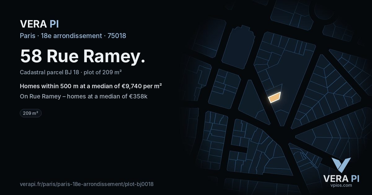 58 Rue Ramey, 18e arrondissement at night – the plot lit, the parcels around coloured by the prices near them