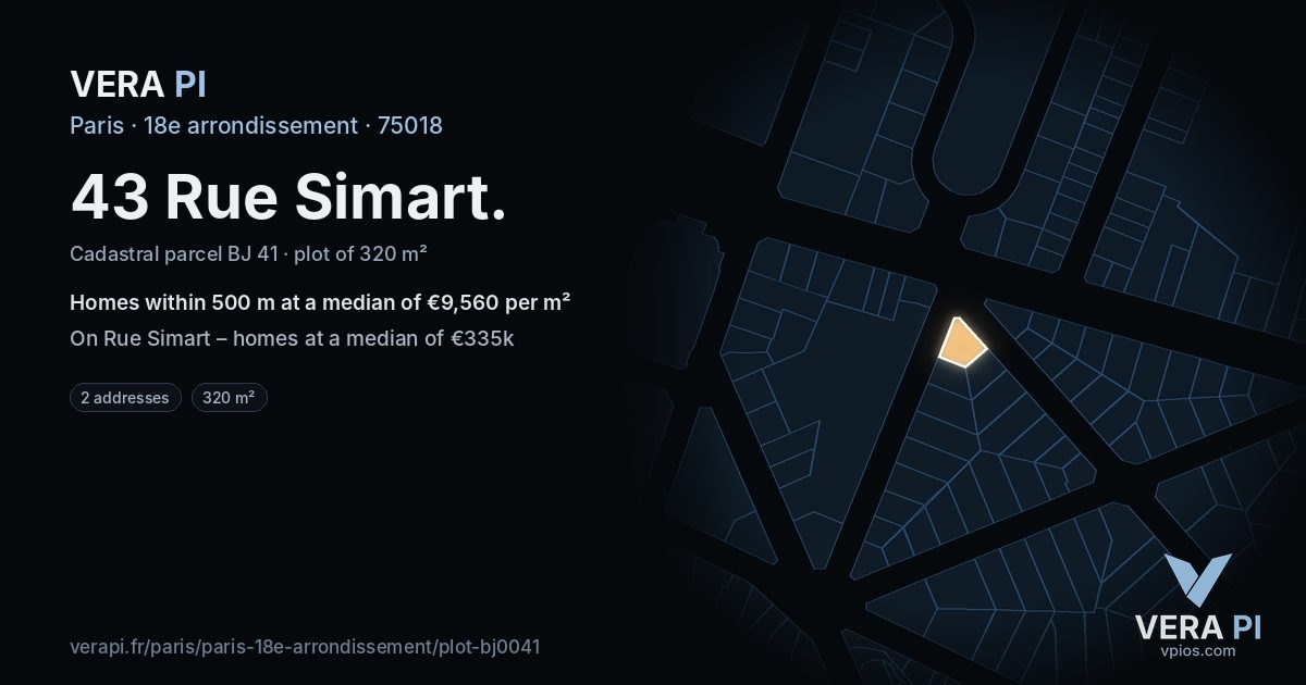 43 Rue Simart, 18e arrondissement at night – the plot lit, the parcels around coloured by the prices near them