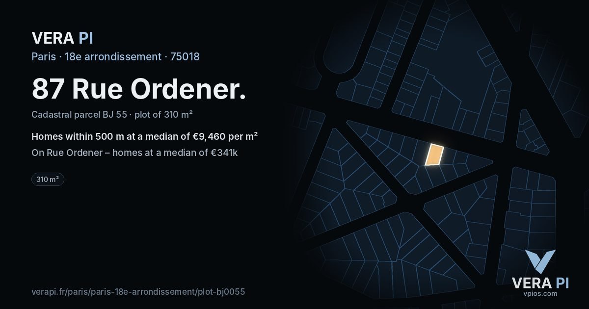 87 Rue Ordener, 18e arrondissement at night – the plot lit, the parcels around coloured by the prices near them