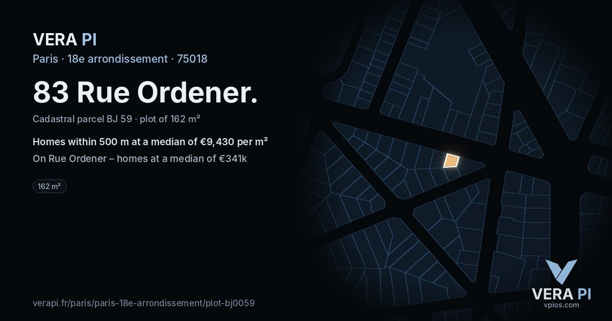 83 Rue Ordener, 18e arrondissement at night – the plot lit, the parcels around coloured by the prices near them