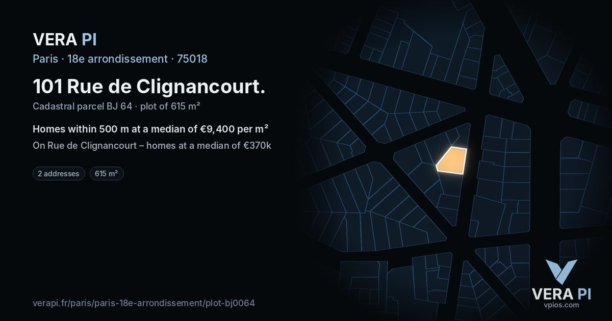 101 Rue de Clignancourt, 18e arrondissement at night – the plot lit, the parcels around coloured by the prices near them