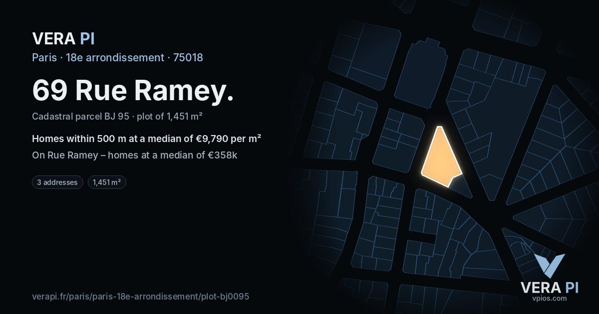 69 Rue Ramey, 18e arrondissement at night – the plot lit, the parcels around coloured by the prices near them