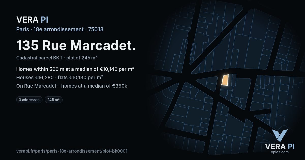135 Rue Marcadet, 18e arrondissement at night – the plot lit, the parcels around coloured by the prices near them