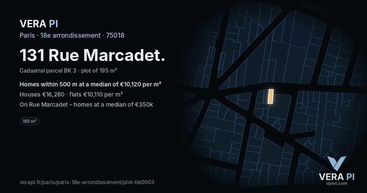 131 Rue Marcadet, 18e arrondissement at night – the plot lit, the parcels around coloured by the prices near them