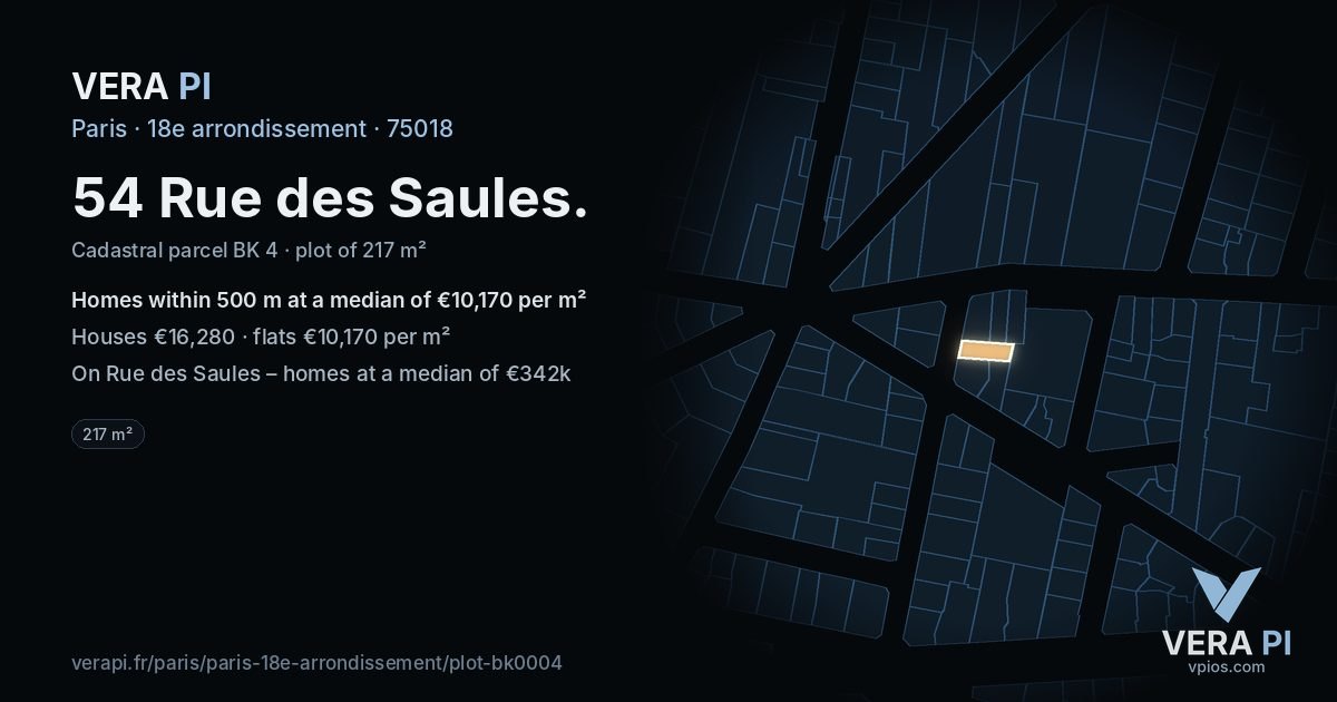 54 Rue des Saules, 18e arrondissement at night – the plot lit, the parcels around coloured by the prices near them