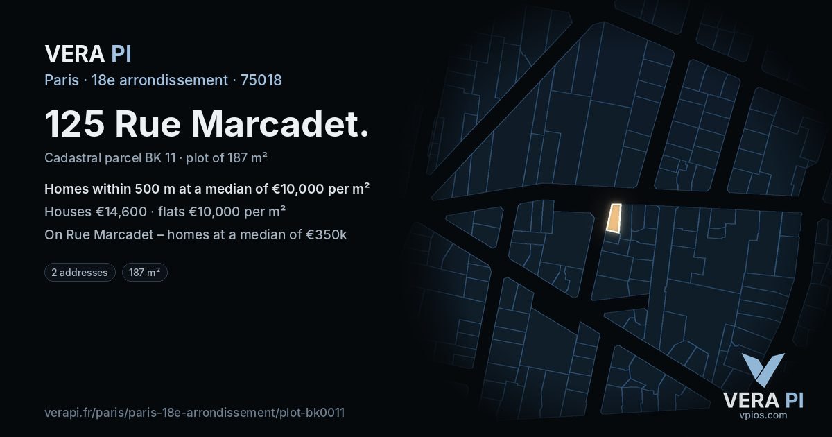 125 Rue Marcadet, 18e arrondissement at night – the plot lit, the parcels around coloured by the prices near them