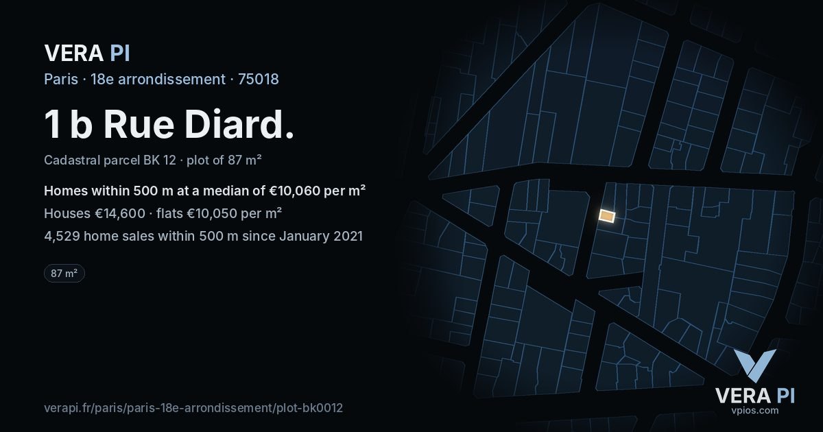 1 b Rue Diard, 18e arrondissement at night – the plot lit, the parcels around coloured by the prices near them