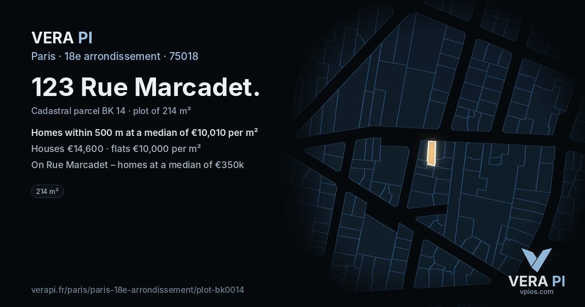 123 Rue Marcadet, 18e arrondissement at night – the plot lit, the parcels around coloured by the prices near them
