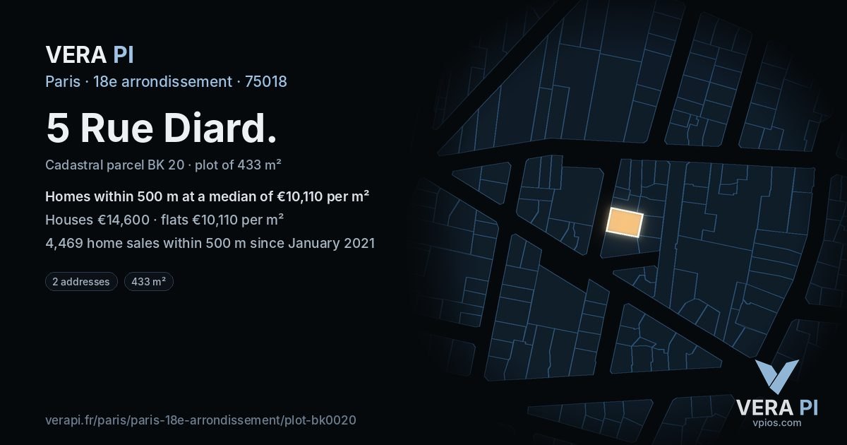 5 Rue Diard, 18e arrondissement at night – the plot lit, the parcels around coloured by the prices near them