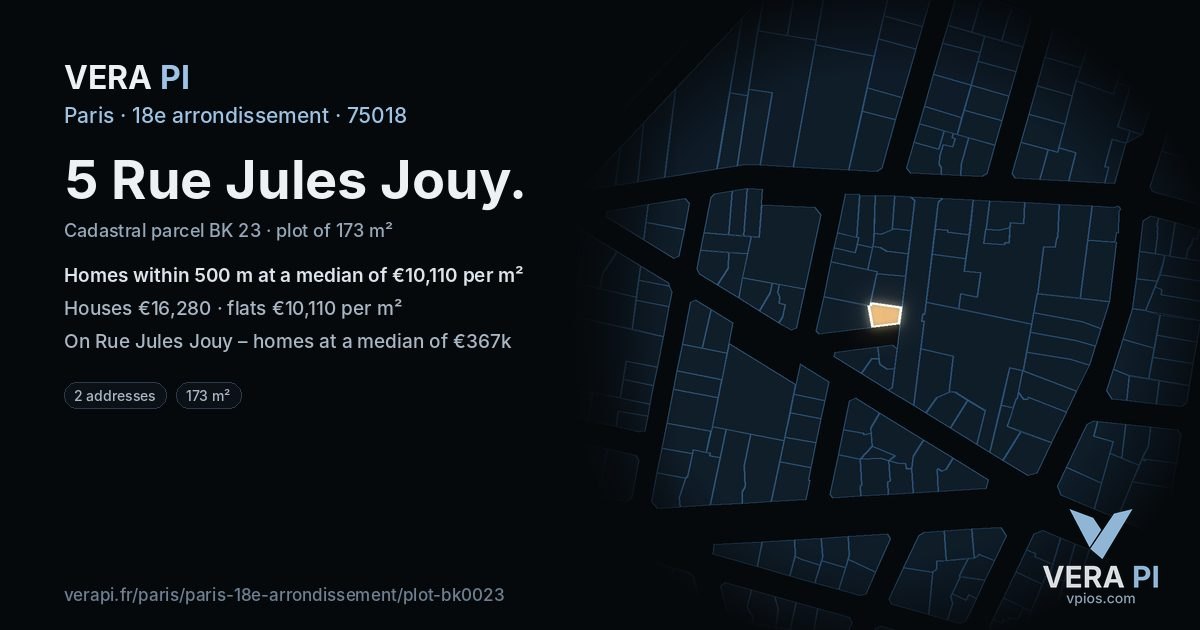 5 Rue Jules Jouy, 18e arrondissement at night – the plot lit, the parcels around coloured by the prices near them
