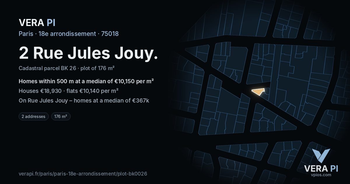 2 Rue Jules Jouy, 18e arrondissement at night – the plot lit, the parcels around coloured by the prices near them