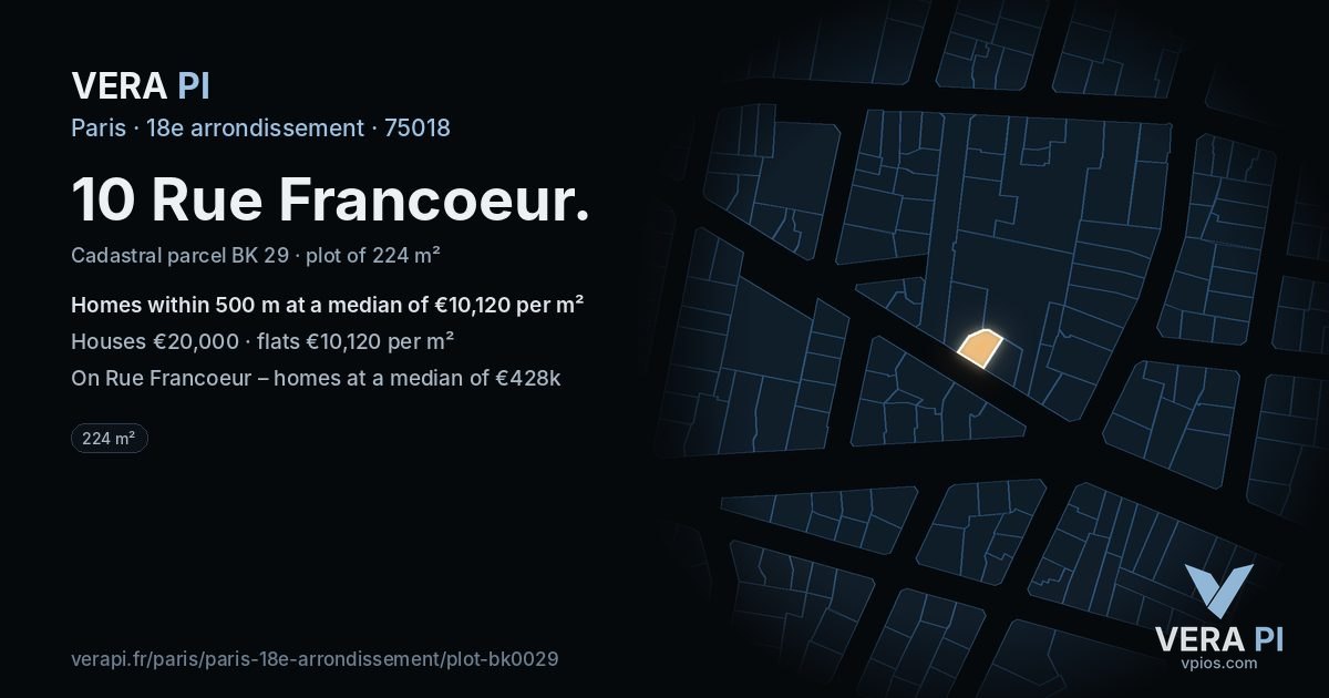10 Rue Francoeur, 18e arrondissement at night – the plot lit, the parcels around coloured by the prices near them
