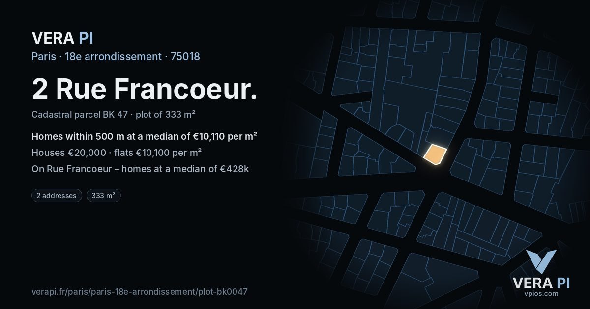 2 Rue Francoeur, 18e arrondissement at night – the plot lit, the parcels around coloured by the prices near them