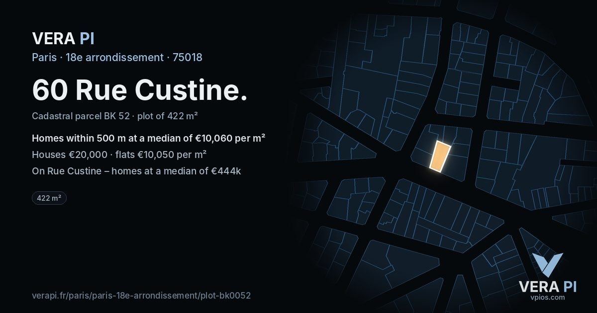 60 Rue Custine, 18e arrondissement at night – the plot lit, the parcels around coloured by the prices near them