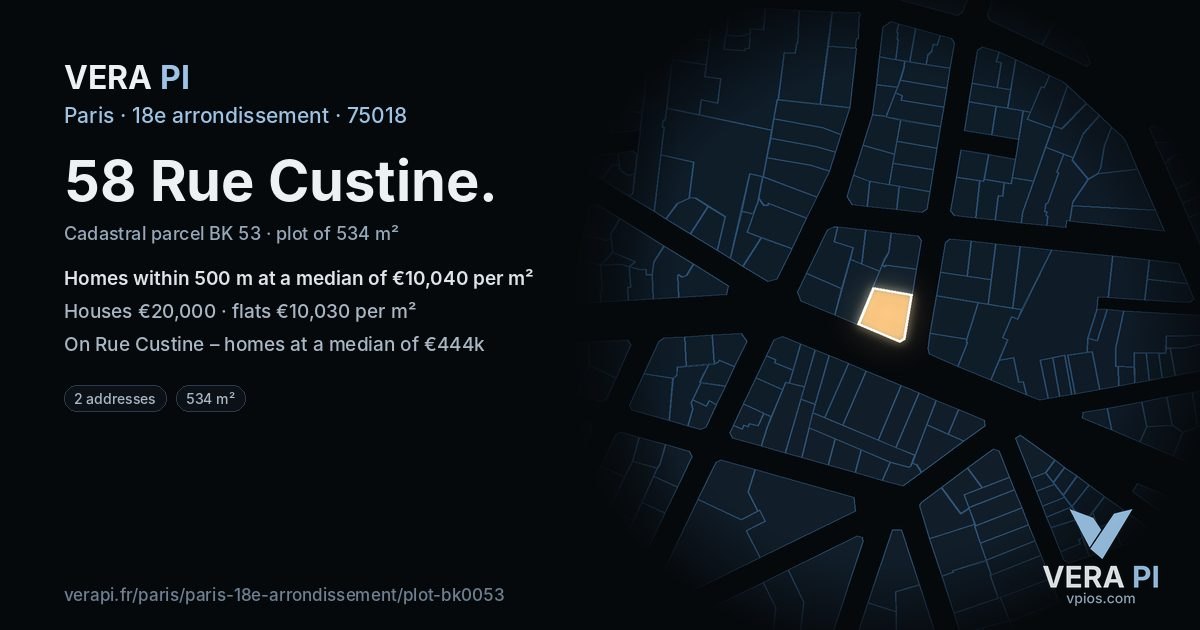58 Rue Custine, 18e arrondissement at night – the plot lit, the parcels around coloured by the prices near them
