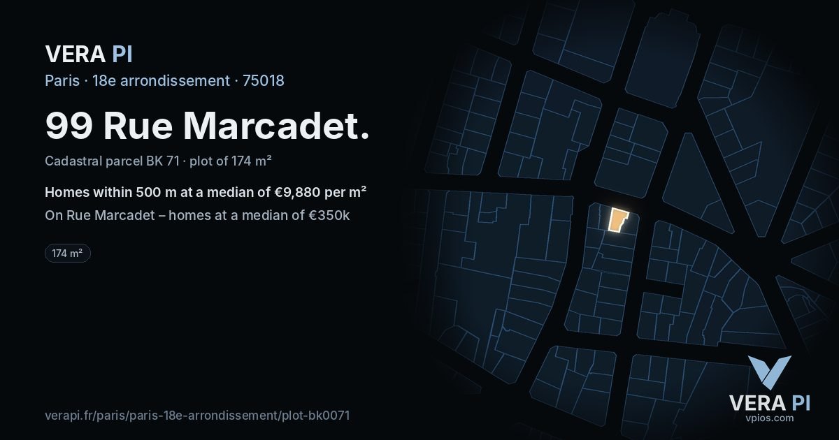 99 Rue Marcadet, 18e arrondissement at night – the plot lit, the parcels around coloured by the prices near them
