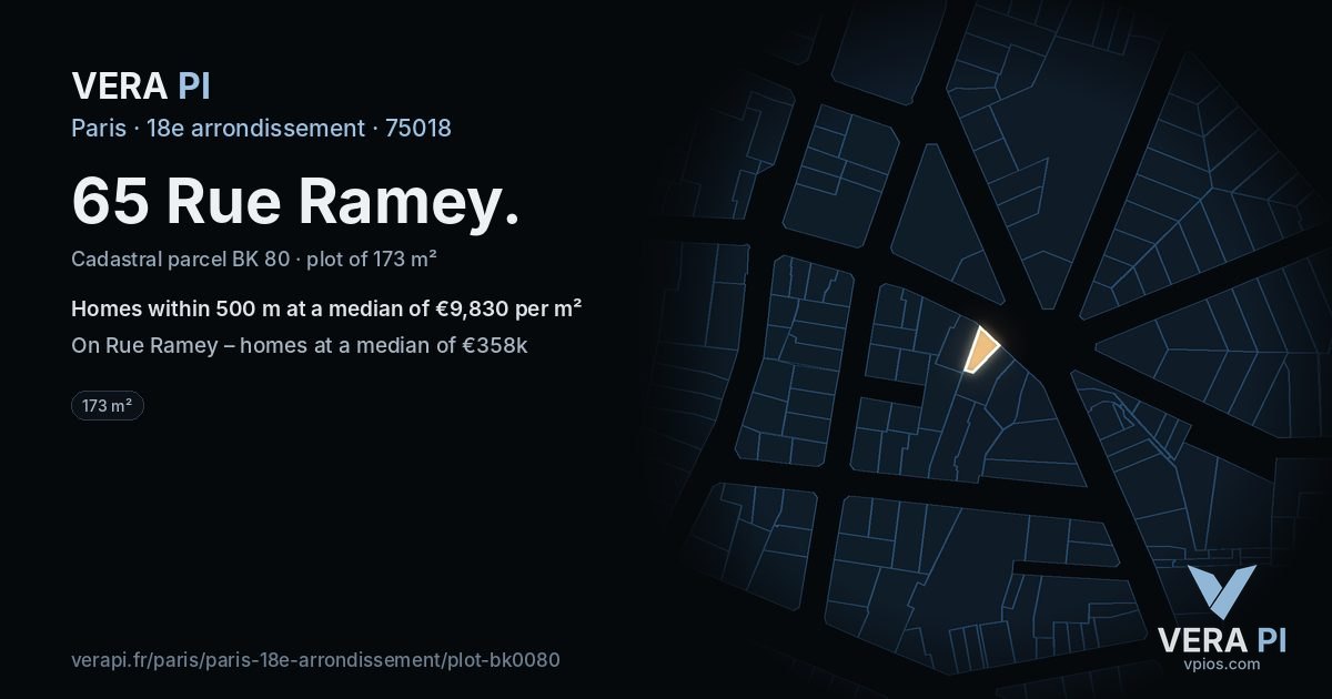 65 Rue Ramey, 18e arrondissement at night – the plot lit, the parcels around coloured by the prices near them