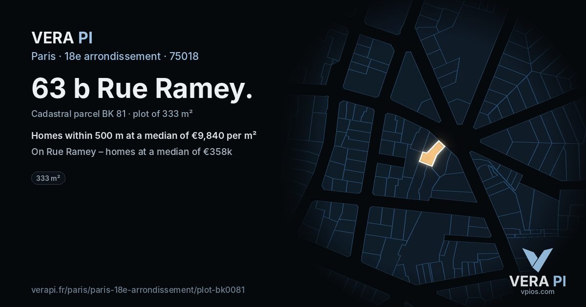 63 b Rue Ramey, 18e arrondissement at night – the plot lit, the parcels around coloured by the prices near them
