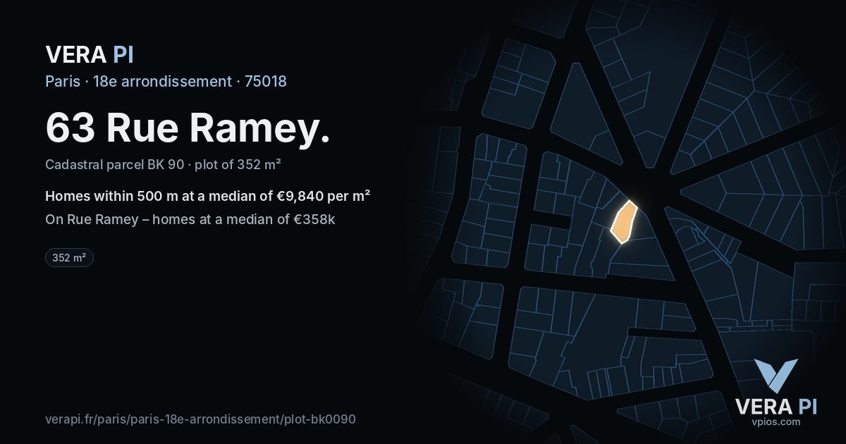 63 Rue Ramey, 18e arrondissement at night – the plot lit, the parcels around coloured by the prices near them