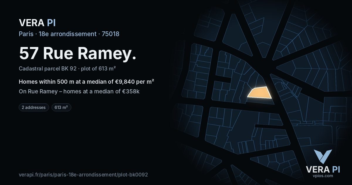 57 Rue Ramey, 18e arrondissement at night – the plot lit, the parcels around coloured by the prices near them