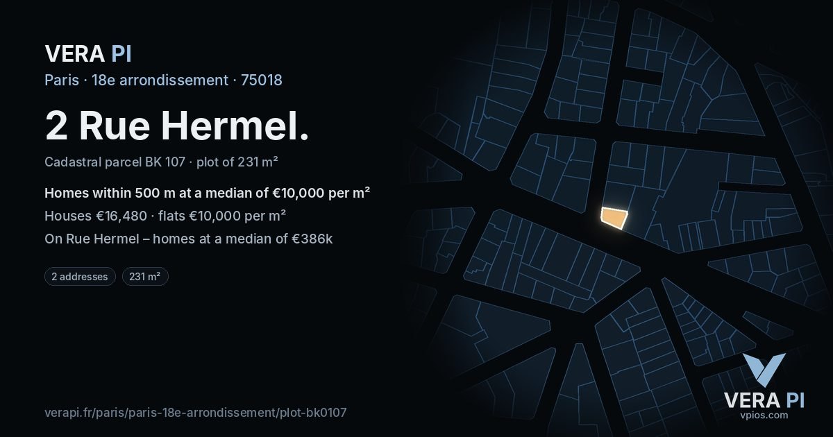 2 Rue Hermel, 18e arrondissement at night – the plot lit, the parcels around coloured by the prices near them