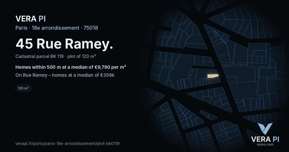 45 Rue Ramey, 18e arrondissement at night – the plot lit, the parcels around coloured by the prices near them