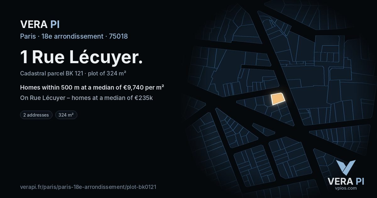 1 Rue Lécuyer, 18e arrondissement at night – the plot lit, the parcels around coloured by the prices near them