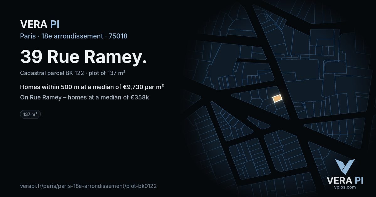 39 Rue Ramey, 18e arrondissement at night – the plot lit, the parcels around coloured by the prices near them