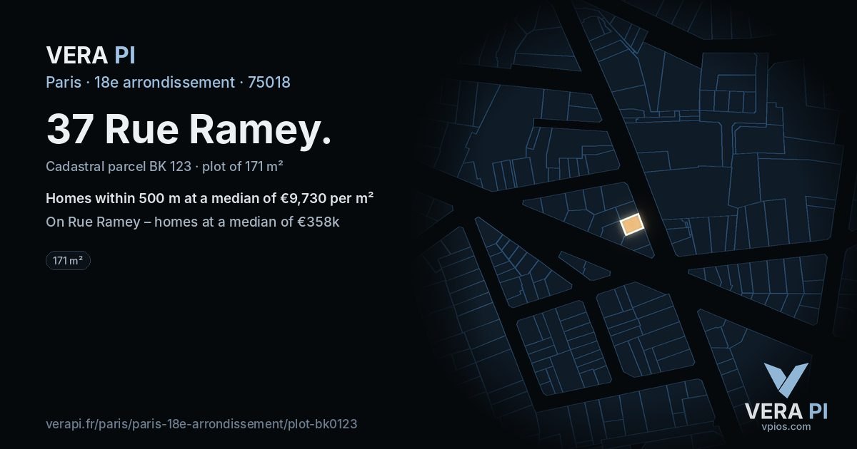 37 Rue Ramey, 18e arrondissement at night – the plot lit, the parcels around coloured by the prices near them