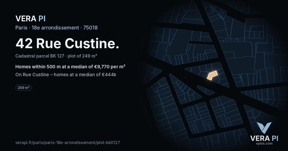 42 Rue Custine, 18e arrondissement at night – the plot lit, the parcels around coloured by the prices near them