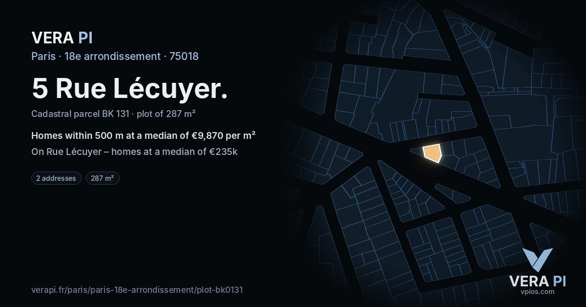 5 Rue Lécuyer, 18e arrondissement at night – the plot lit, the parcels around coloured by the prices near them