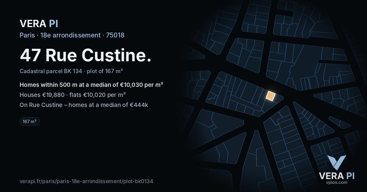 47 Rue Custine, 18e arrondissement at night – the plot lit, the parcels around coloured by the prices near them