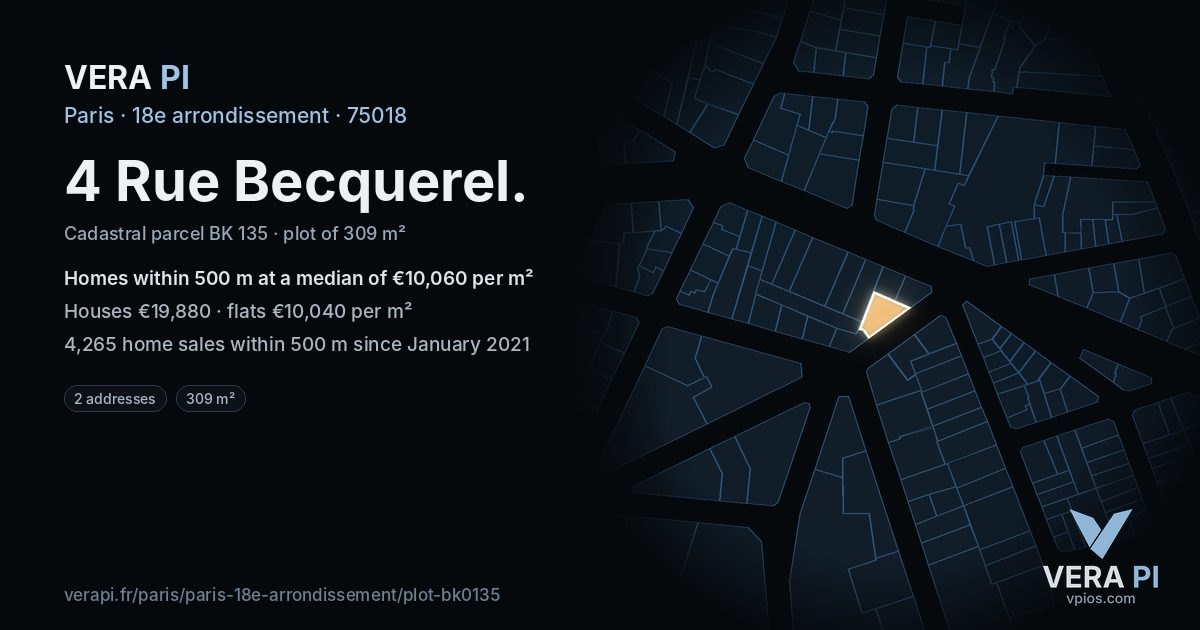 4 Rue Becquerel, 18e arrondissement at night – the plot lit, the parcels around coloured by the prices near them