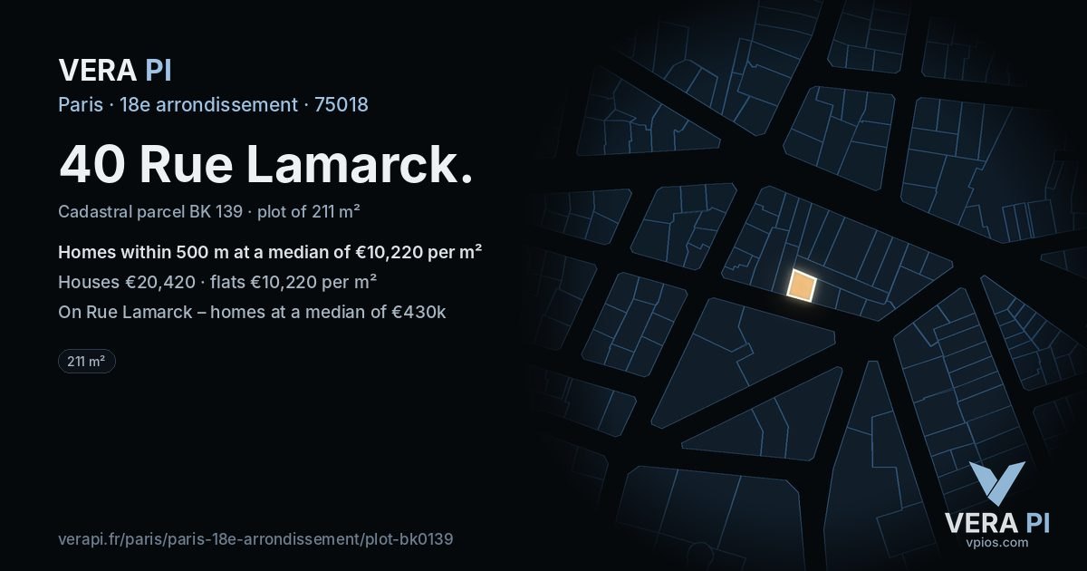 40 Rue Lamarck, 18e arrondissement at night – the plot lit, the parcels around coloured by the prices near them