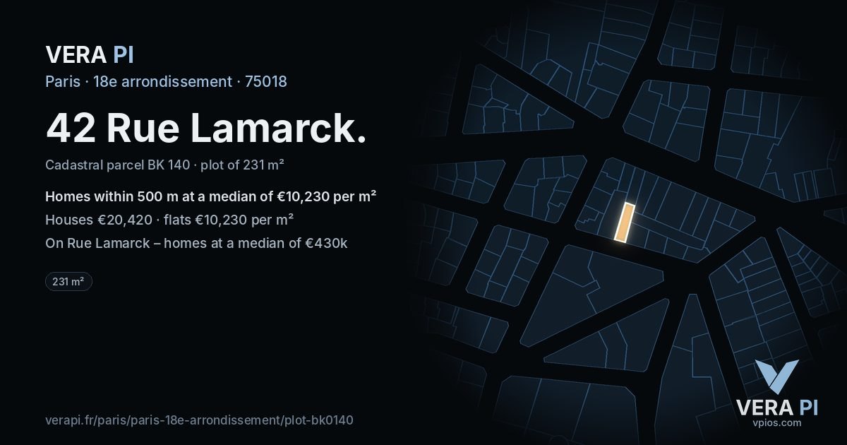 42 Rue Lamarck, 18e arrondissement at night – the plot lit, the parcels around coloured by the prices near them