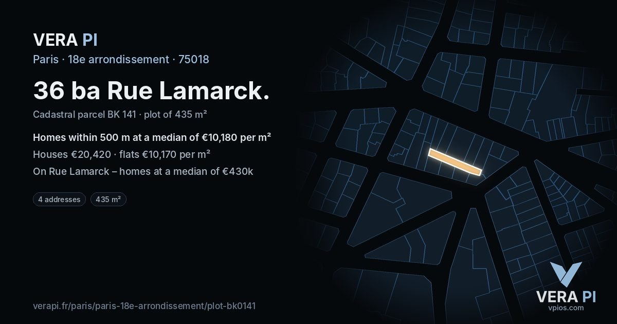 36 ba Rue Lamarck, 18e arrondissement at night – the plot lit, the parcels around coloured by the prices near them