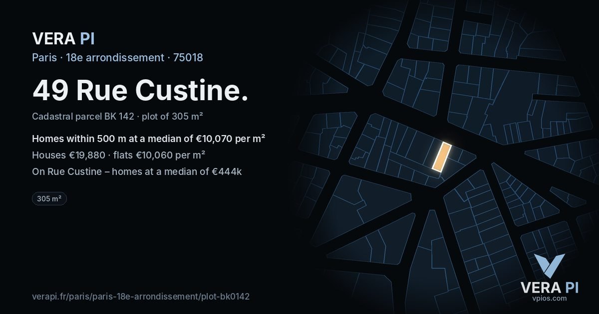 49 Rue Custine, 18e arrondissement at night – the plot lit, the parcels around coloured by the prices near them