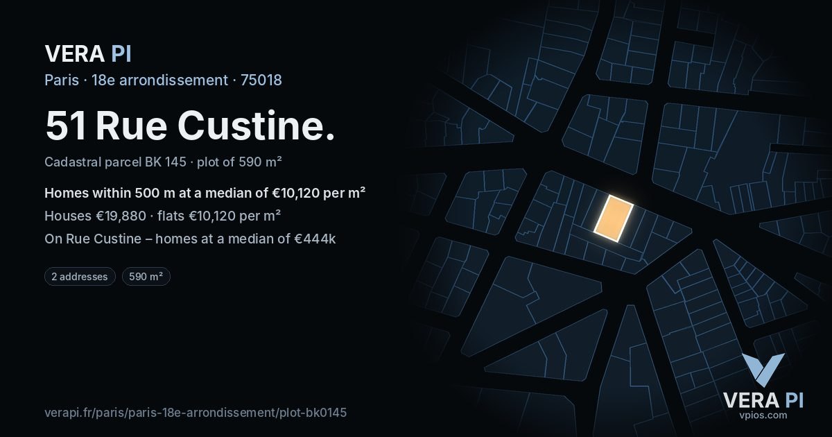 51 Rue Custine, 18e arrondissement at night – the plot lit, the parcels around coloured by the prices near them
