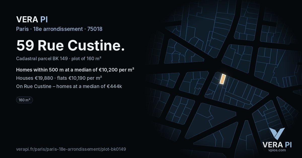 59 Rue Custine, 18e arrondissement at night – the plot lit, the parcels around coloured by the prices near them