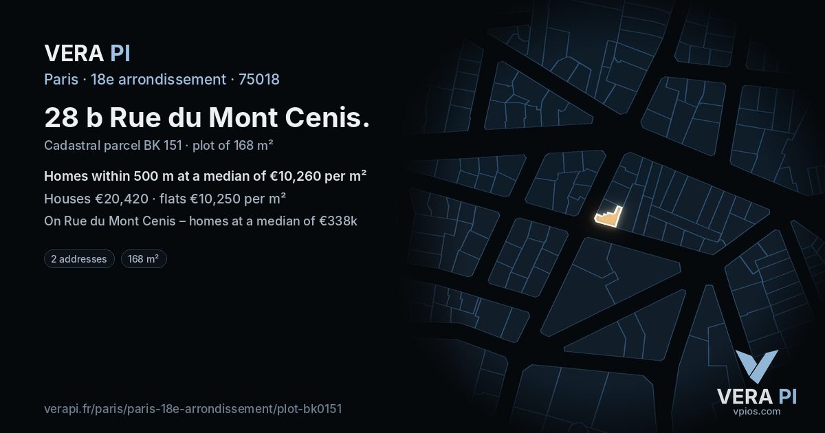 28 b Rue du Mont Cenis, 18e arrondissement at night – the plot lit, the parcels around coloured by the prices near them