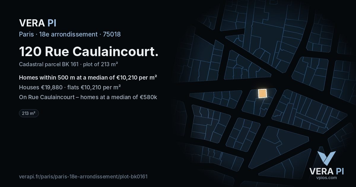 120 Rue Caulaincourt, 18e arrondissement at night – the plot lit, the parcels around coloured by the prices near them