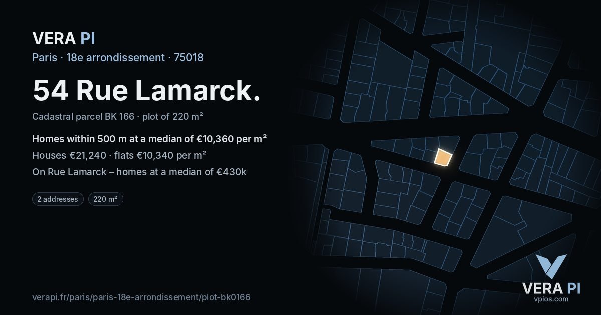 54 Rue Lamarck, 18e arrondissement at night – the plot lit, the parcels around coloured by the prices near them