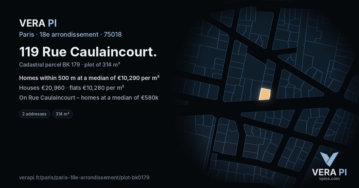 119 Rue Caulaincourt, 18e arrondissement at night – the plot lit, the parcels around coloured by the prices near them