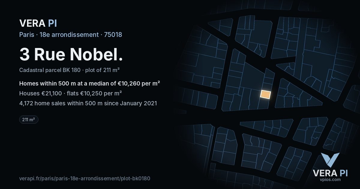 3 Rue Nobel, 18e arrondissement at night – the plot lit, the parcels around coloured by the prices near them
